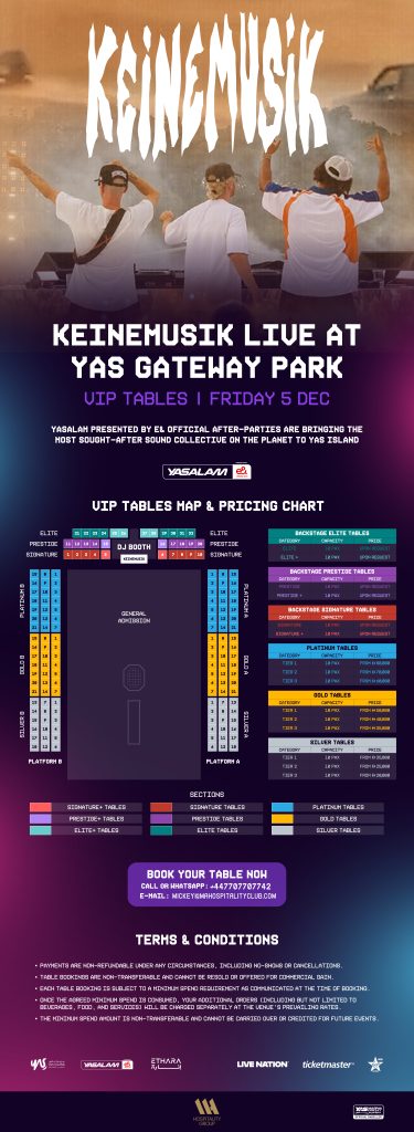 Keinemusik,Grand Prix Afterparty 2025, Keinemusik Abu Dhabi Grand Prix Afterparty 2025: A Night of Pure Elegance